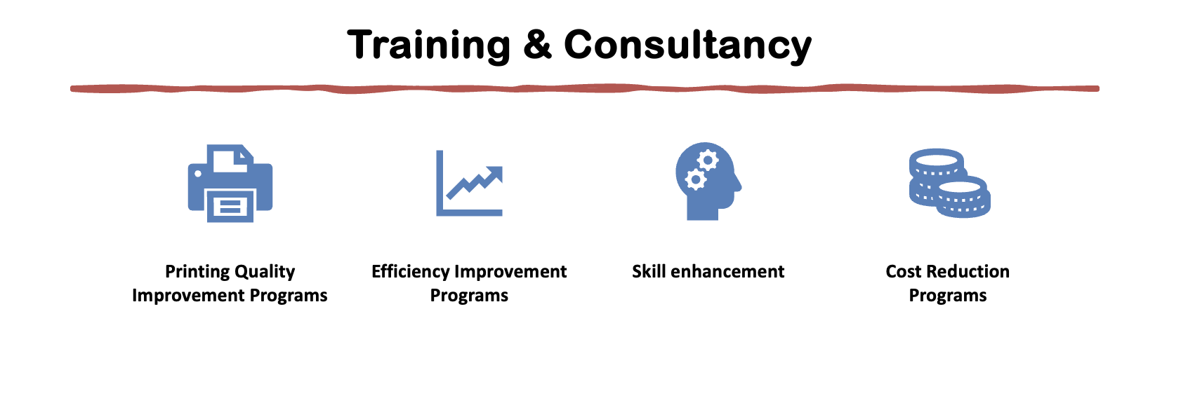 Taining & Consultancy